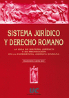 SISTEMA JURÍDICO Y DERECHO ROMANO