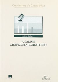 ANALISIS GRAFICO/EXPLORATORIO