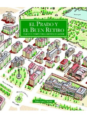 EL PRADO Y EL BUEN RETIRO : VIAJE EN EL TIEMPO POR LA HISTORIA DE MADRID